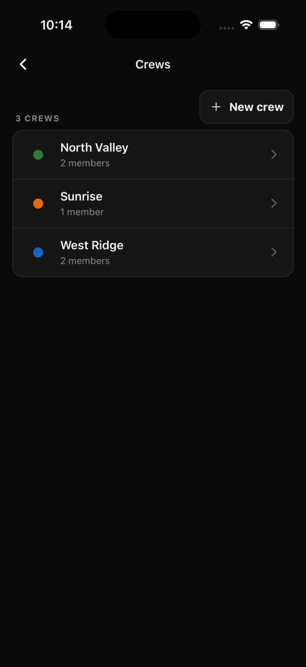 Crews screen showing three crews, North Valley with two members, Sunrise with one, and West Ridge with two, plus a New crew button