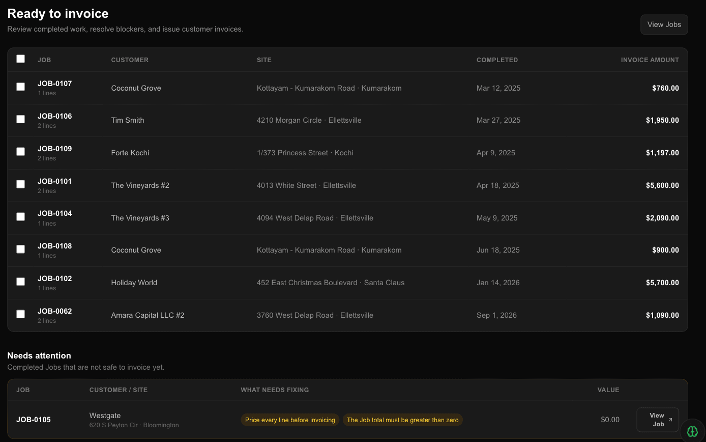 Completed jobs queued ready to invoice, with one held back and the reasons named
