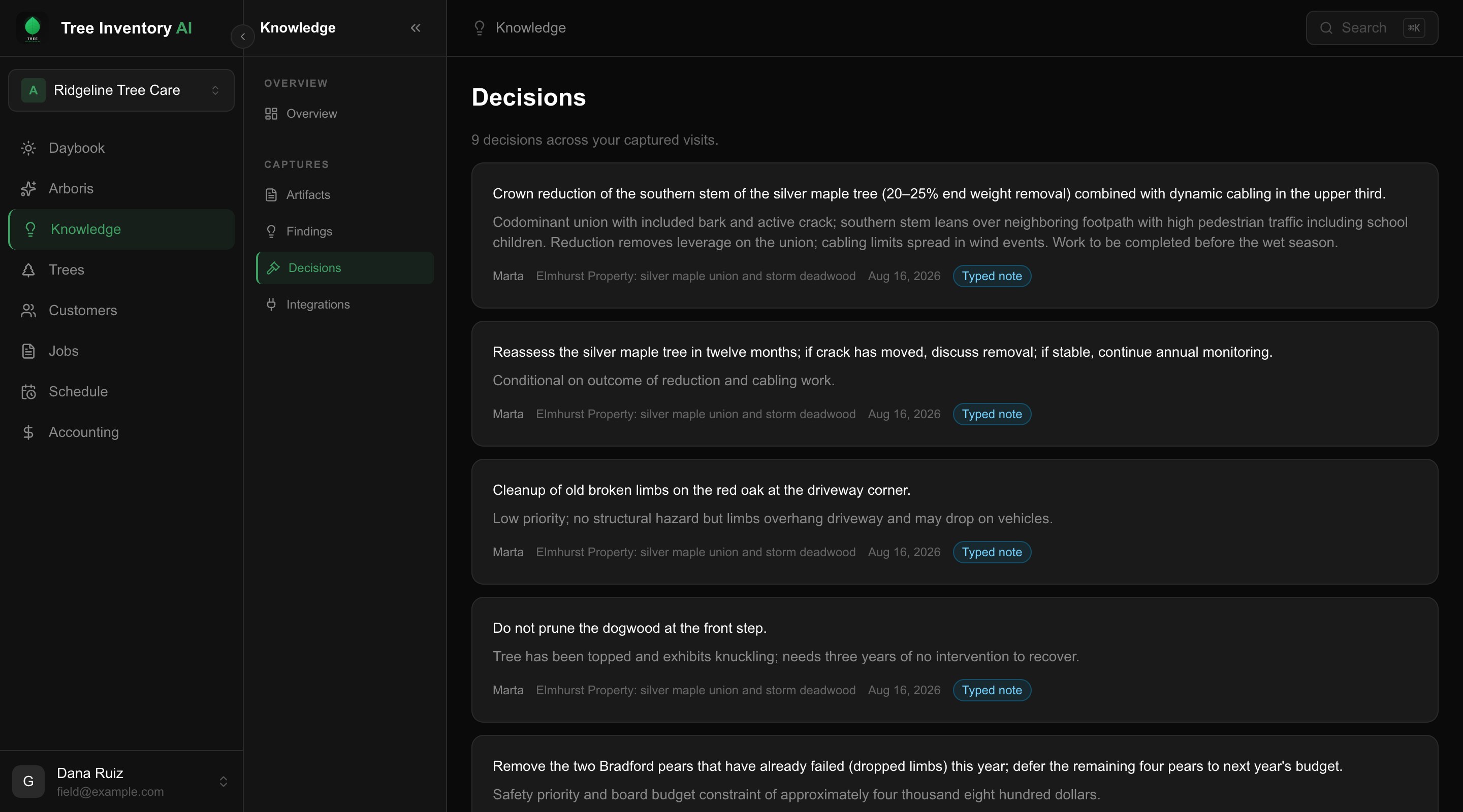 The Decisions tab: each decision with the reasoning underneath it, who agreed, which visit it came from, and the date.