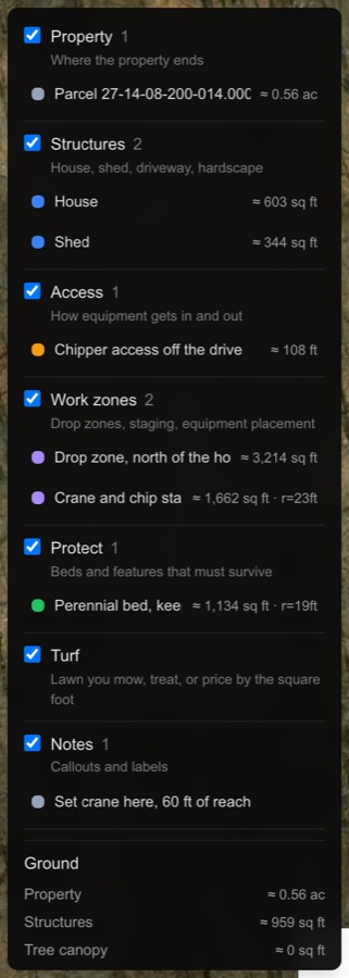 The layer list with a Ground section underneath showing property, structures, tree canopy, and open ground totals.